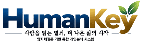 HumanKey